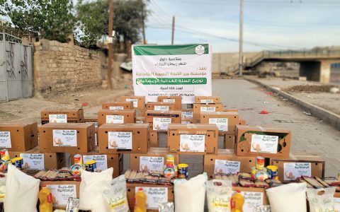Distribution of Ramadan01