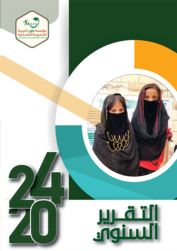 Mozn Charitable Social and Development Foundation for – Annual Report (Year 2024)